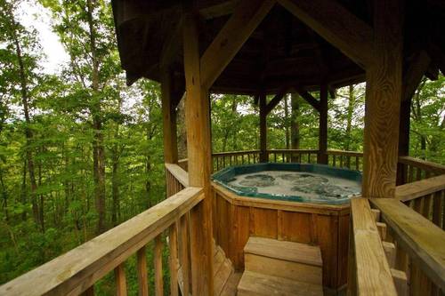 Gatlinburg Adventure Cabins