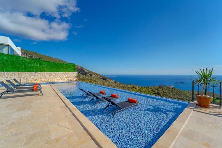 Villa Lorin