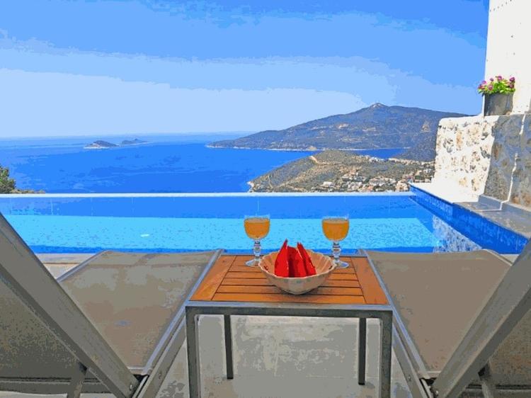 Villa Kerem