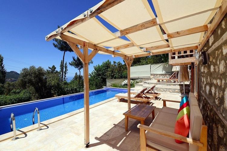 Villa Milat