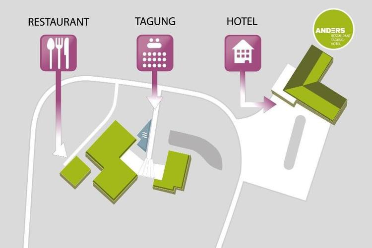 ANDERS Hotel Walsrode