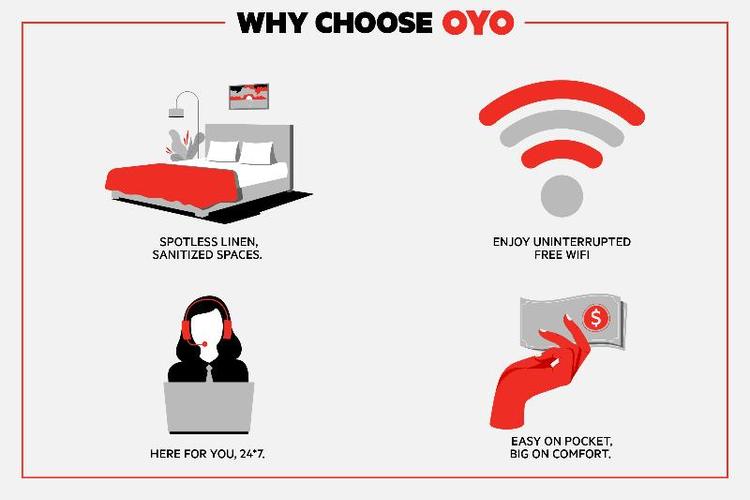 OYO Hotel Houston Katy Freeway