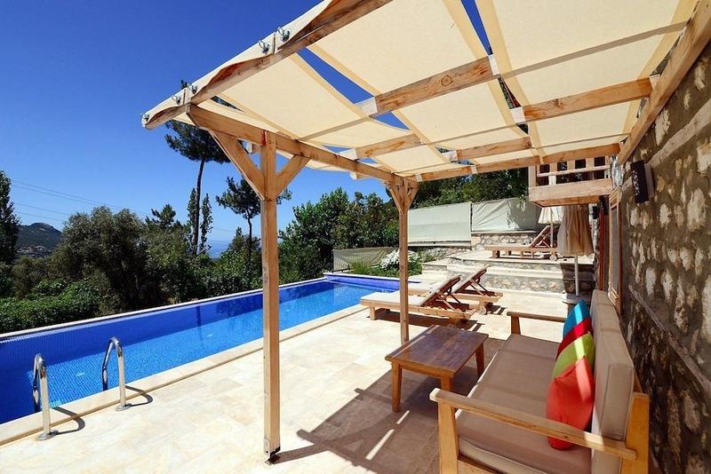 Villa Milat